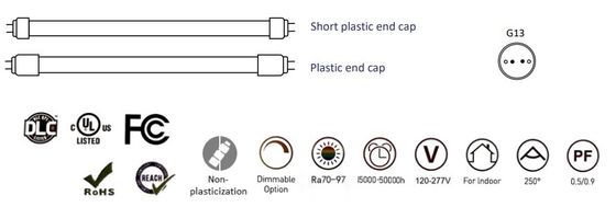 Office/Warehouse/Hotel/Landscape LED-buizen 17W 1200mm 220-240V Invoerspanning Op maat