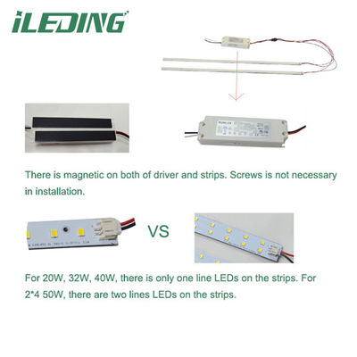 160lm/w Magnetisch materiaal 2' X 4' Troffer Lineaire retrofit kit voor Magnetische Mount Driver